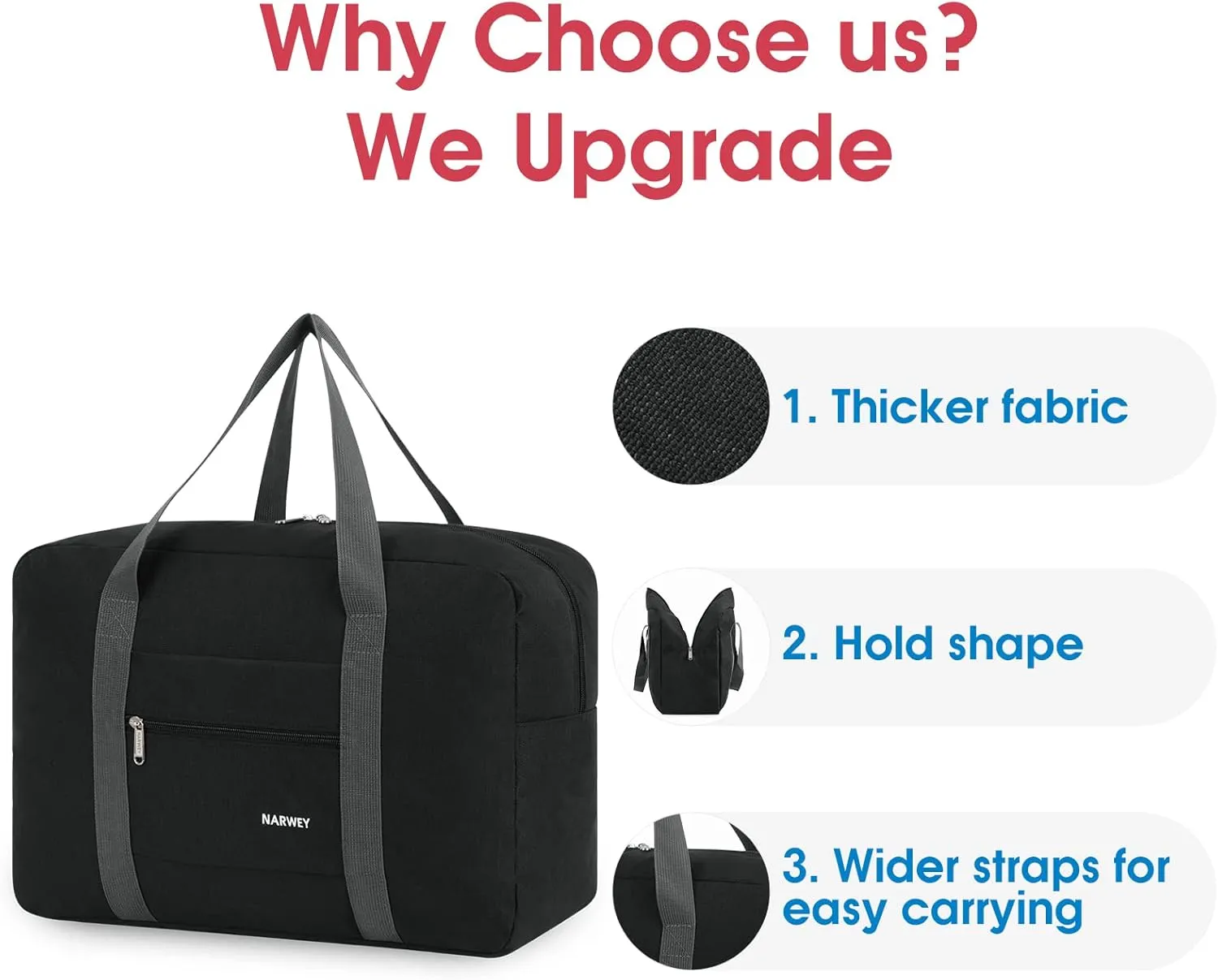 For Spirit Airlines Personal Item Bag 18x14x8 Foldable Travel Duffel Bag Tote Carry on Luggage Duffle Overnight for Women and Men