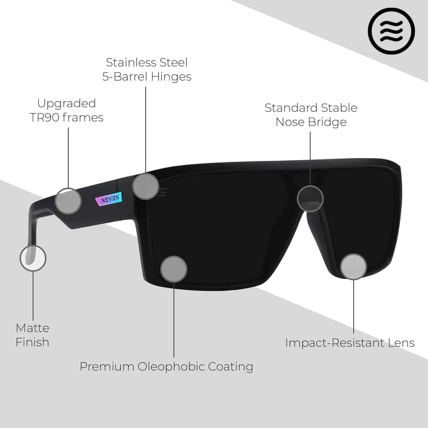 NEVEN Slater UV Frame Sunglasses For Men & Women - TR90 Oversized Polarized Sunglasses for Men - Coastal Sport Boxy Glasses